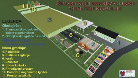 Otvoritev Športno medgeneracijskega centra na Kobilju 6